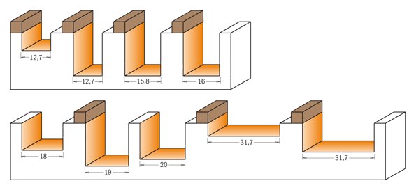CMT - Dlabací stopková fréza (D31,7x12,7 L48 S=6,35 RH HW)