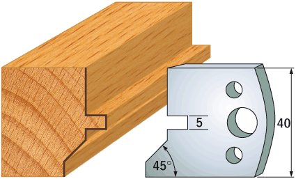CMT Profil 083 – pár profilových nožů - 2 ks (40x4 mm; SP)