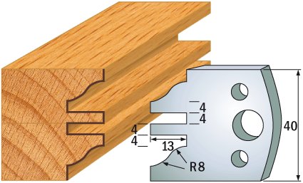 CMT Profil 097 – pár profilových nožů - 2 ks (40x4 mm; SP)